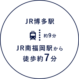 JR博多駅から約9分でJR南福岡駅そこから徒歩約7分